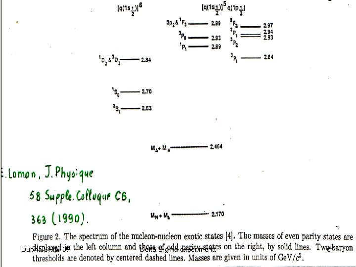 Dubna SPIN-09 Delta-Sigma experimentt 67 