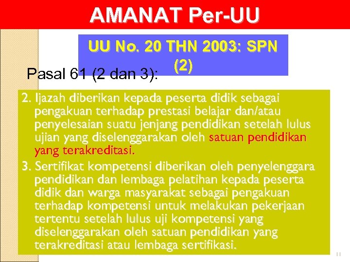 AMANAT Per-UU UU No. 20 THN 2003: SPN (2) Pasal 61 (2 dan 3):