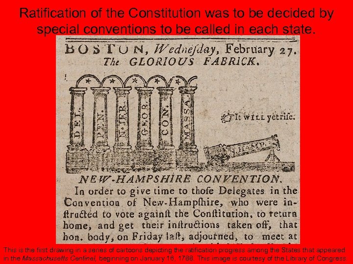 Ratification of the Constitution was to be decided by special conventions to be called