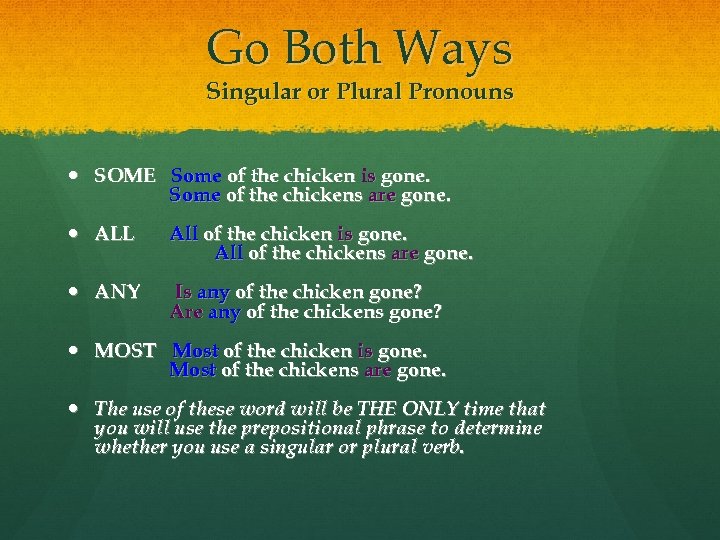 Go Both Ways Singular or Plural Pronouns SOME Some of the chicken is gone.