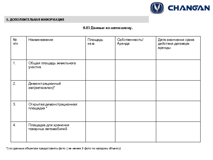 6. ДОПОЛНИТЕЛЬНАЯ ИНФОРМАЦИЯ 6. 03 Данные по автосалону. № п/п Наименование 1. Общая площадь