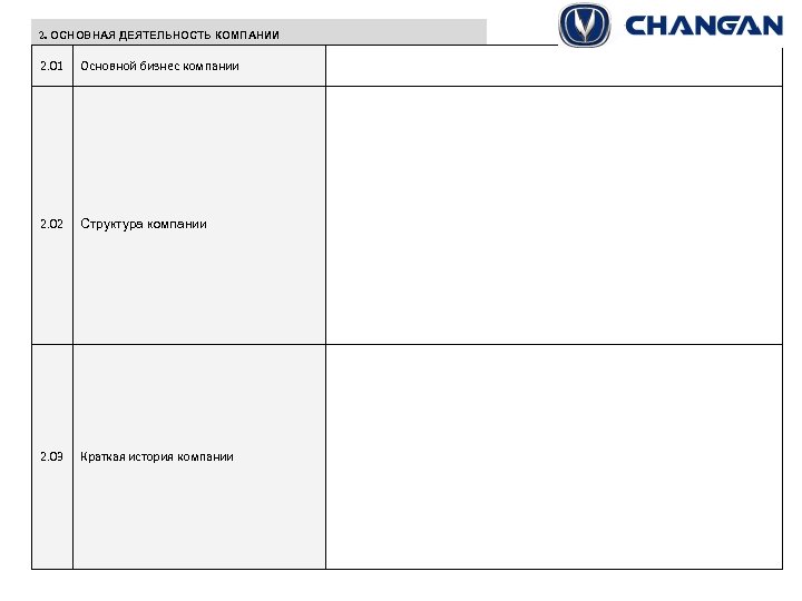 2. ОСНОВНАЯ ДЕЯТЕЛЬНОСТЬ КОМПАНИИ 2. 01 Основной бизнес компании 2. 02 Структура компании 2.