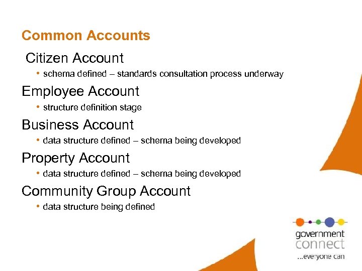 Common Accounts Citizen Account • schema defined – standards consultation process underway Employee Account