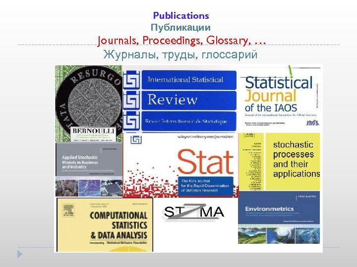 Publications Публикации Journals, Proceedings, Glossary, … Журналы, труды, глоссарий 