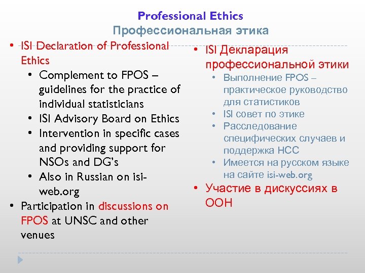 Professional Ethics Профессиональная этика • ISI Declaration of Professional • ISI Декларация Ethics профессиональной