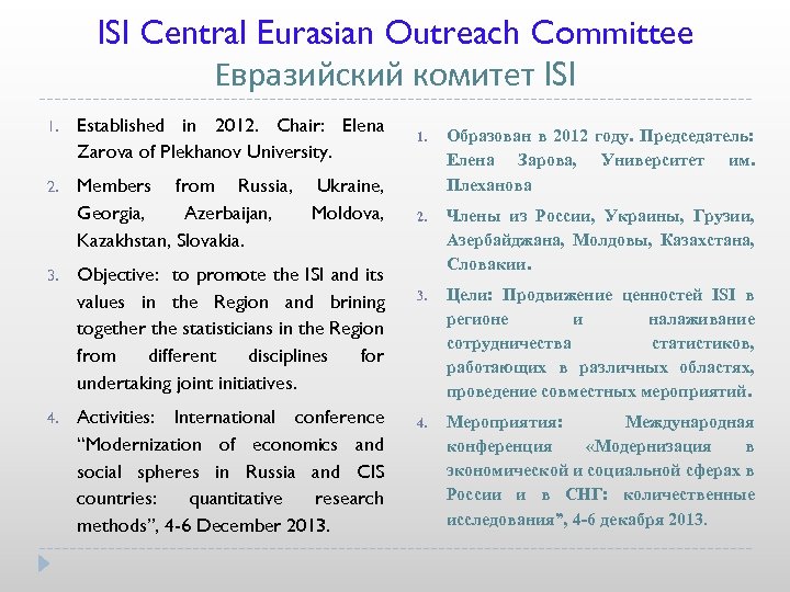 ISI Central Eurasian Outreach Committee Евразийский комитет ISI 1. Established in 2012. Chair: Elena