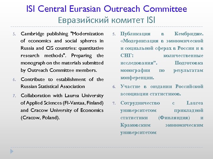 ISI Central Eurasian Outreach Committee Евразийский комитет ISI 5. Cambridge publishing "Modernization of economics