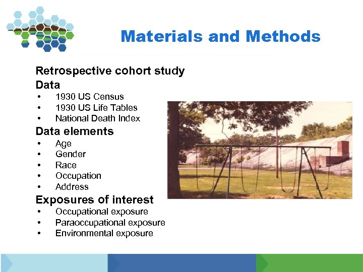 Materials and Methods Retrospective cohort study Data • • • 1930 US Census 1930