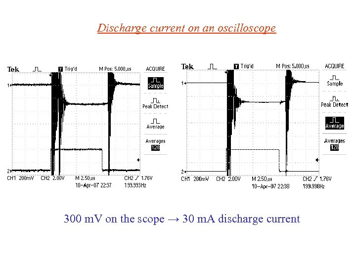 Discharge current on an oscilloscope 300 m. V on the scope → 30 m.