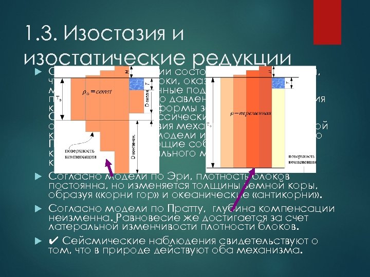 1. 3. Изостазия и изостатические редукции Суть теории изостазии состоит в предположении, что вертикальные