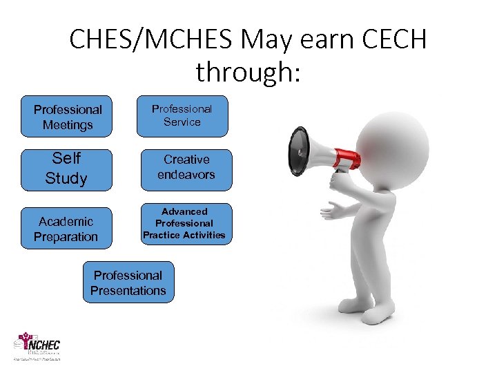 CHES/MCHES May earn CECH through: Professional Meetings Self Study Professional Service Creative endeavors Academic