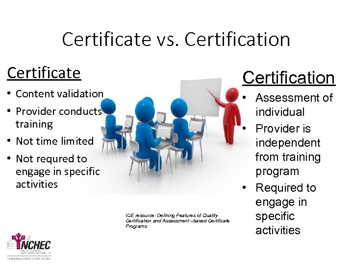 Certificate vs. Certification Certificate Certification • Content validation • Provider conducts training • Not