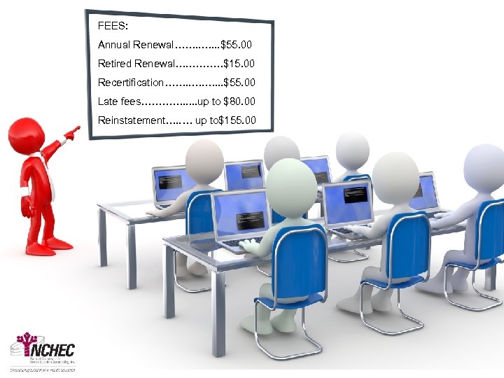 FEES: Renewing and Recertifying Annual Renewal……. . . $55. 00 Retired Renewal…. . ………$15.