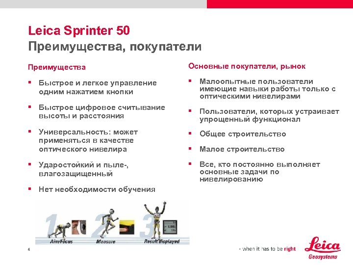 Leica Sprinter 50 Преимущества, покупатели Преимущества Основные покупатели, рынок § Быстрое и легкое управление