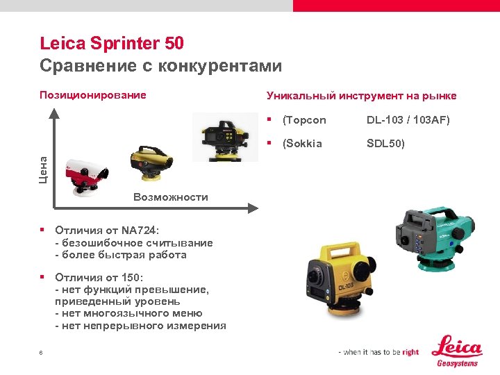 Leica Sprinter 50 Сравнение с конкурентами Позиционирование Уникальный инструмент на рынке Возможности § Отличия