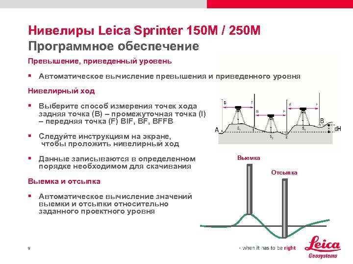 Нивелиры Leica Sprinter 150 M / 250 M Программное обеспечение Превышение, приведенный уровень §