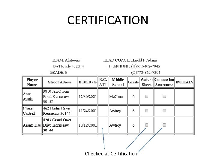 CERTIFICATION Checked at Certification 