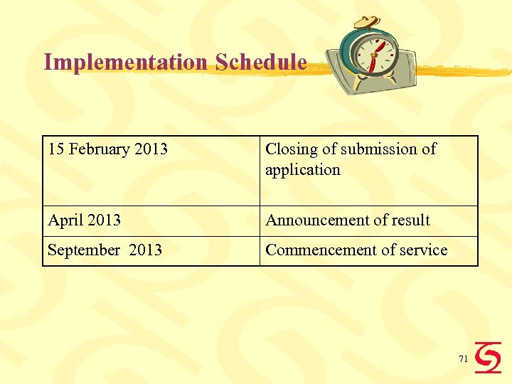 Implementation Schedule 15 February 2013 Closing of submission of application April 2013 Announcement of