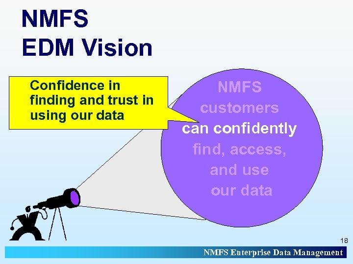 NMFS EDM Vision Confidence in finding and trust in using our data NMFS customers