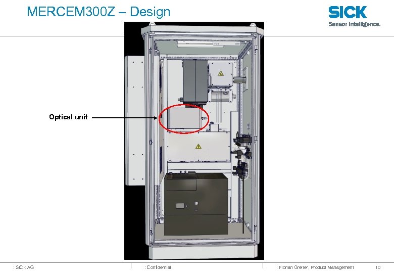 MERCEM 300 Z – Design Optical unit : SICK AG : Confidential : Florian