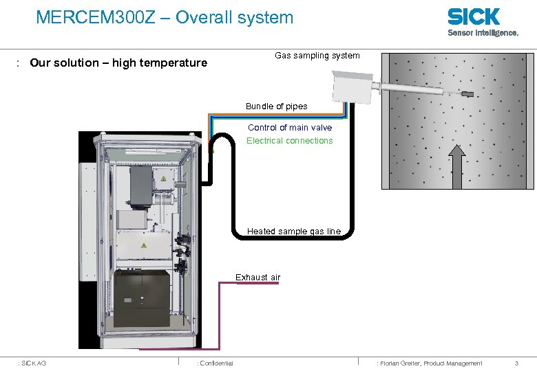 MERCEM 300 Z – Overall system : Our solution – high temperature Gas sampling
