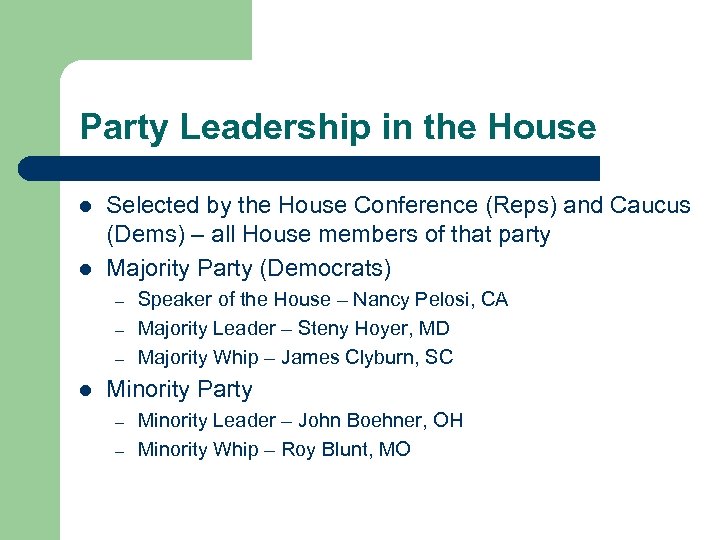 Party Leadership in the House l l Selected by the House Conference (Reps) and