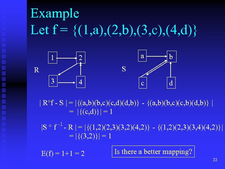 Example Let f = {(1, a), (2, b), (3, c), (4, d)} 1 a