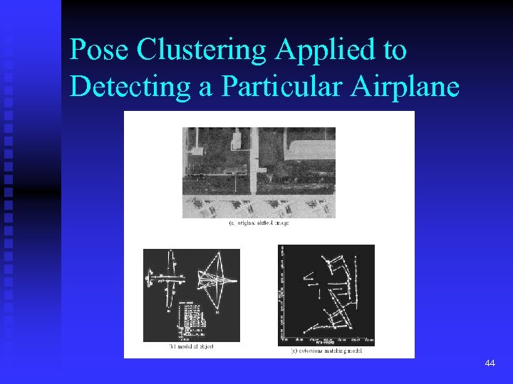 Pose Clustering Applied to Detecting a Particular Airplane 44 