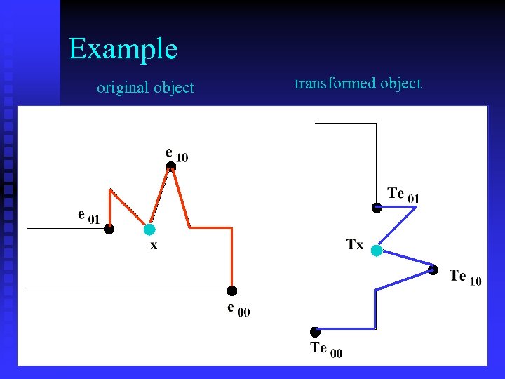 Example original object transformed object 48 