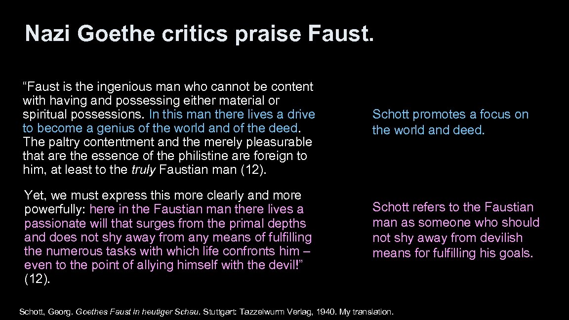 Nazi Goethe critics praise Faust. “Faust is the ingenious man who cannot be content