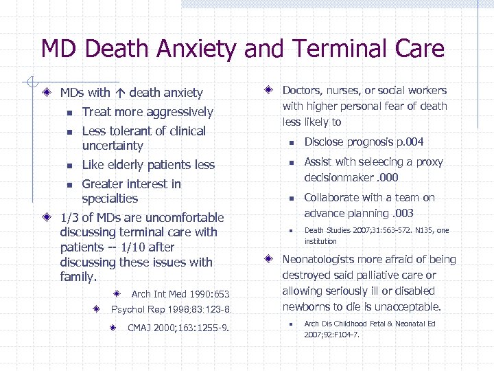 MD Death Anxiety and Terminal Care MDs with death anxiety n n Treat more