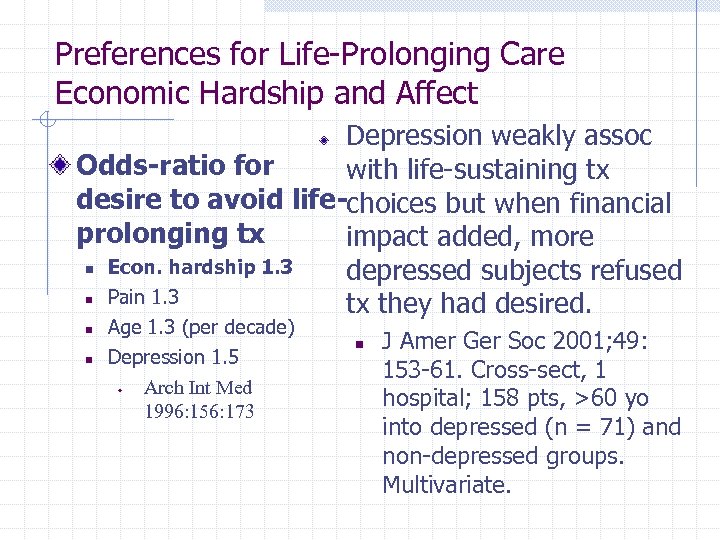 Preferences for Life-Prolonging Care Economic Hardship and Affect Depression weakly assoc Odds-ratio for with