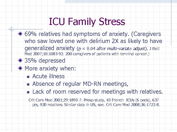 ICU Family Stress 69% relatives had symptoms of anxiety. (Caregivers who saw loved one