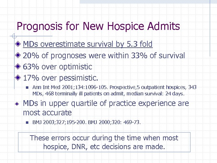 Prognosis for New Hospice Admits MDs overestimate survival by 5. 3 fold 20% of
