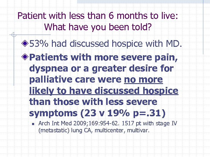 Patient with less than 6 months to live: What have you been told? 53%