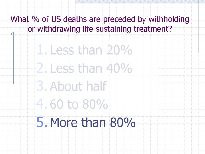 What % of US deaths are preceded by withholding or withdrawing life-sustaining treatment? 1.