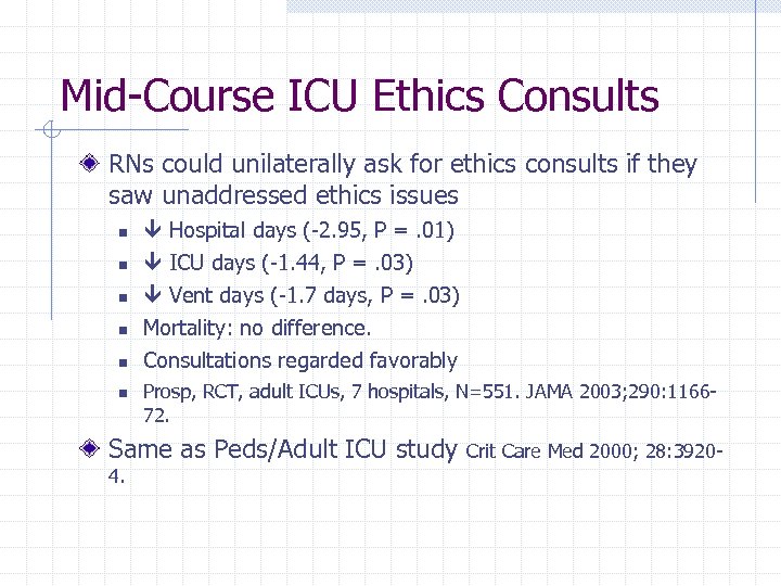 Mid-Course ICU Ethics Consults RNs could unilaterally ask for ethics consults if they saw