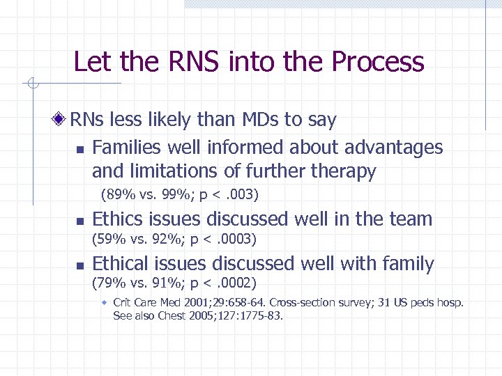 Let the RNS into the Process RNs less likely than MDs to say n