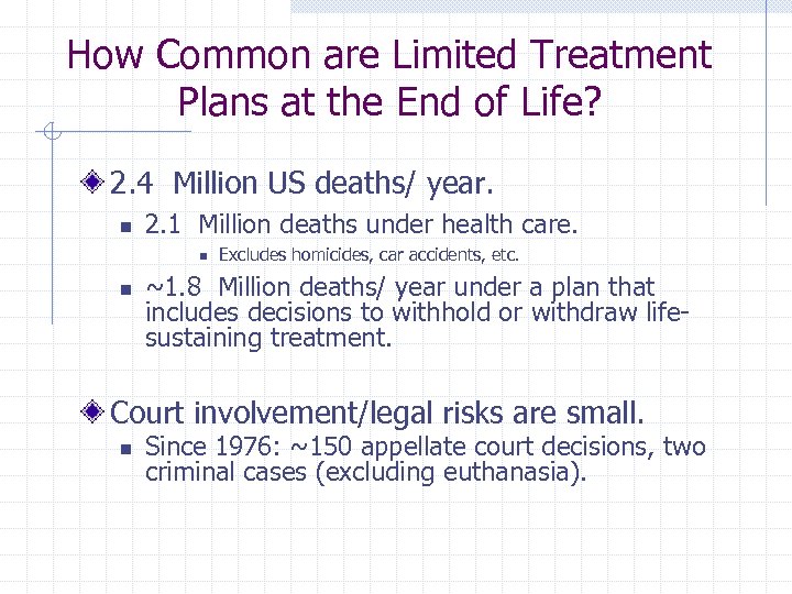 How Common are Limited Treatment Plans at the End of Life? 2. 4 Million