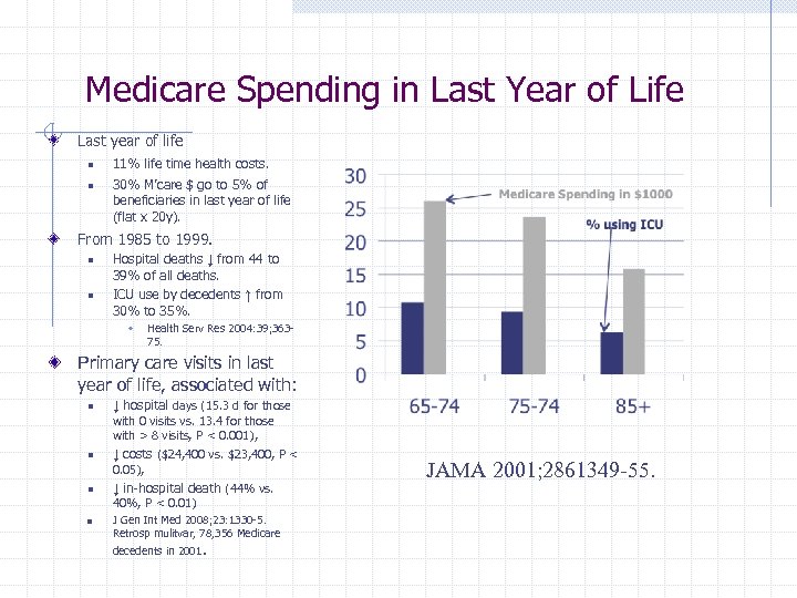 Medicare Spending in Last Year of Life Last year of life n n 11%