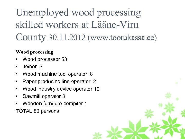 Unemployed wood processing skilled workers at Lääne-Viru County 30. 11. 2012 (www. tootukassa. ee)