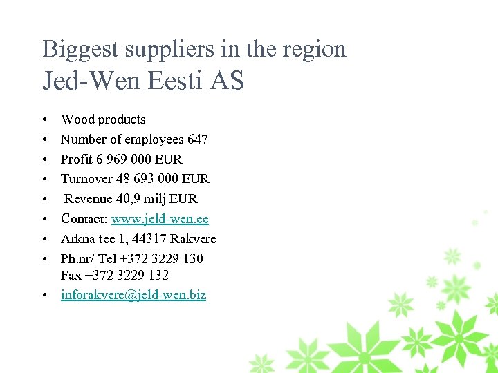 Biggest suppliers in the region Jed-Wen Eesti AS • • Wood products Number of