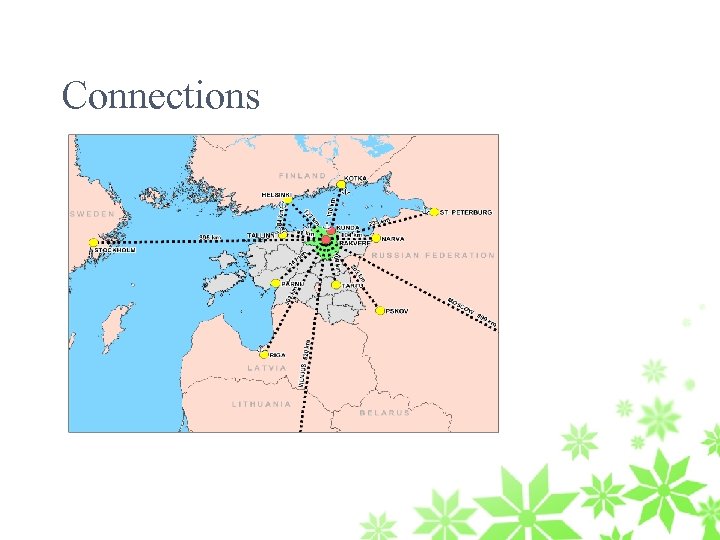 Connections 