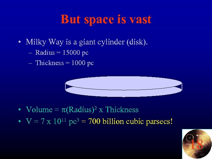 But space is vast • Milky Way is a giant cylinder (disk). – Radius