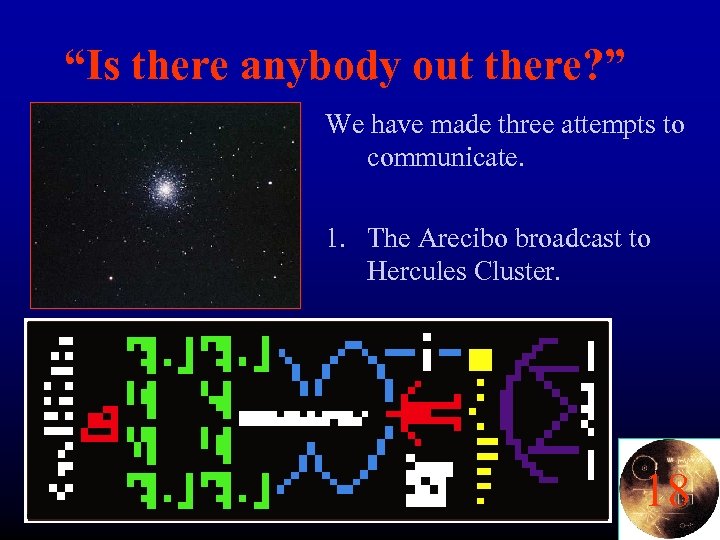 “Is there anybody out there? ” We have made three attempts to communicate. 1.