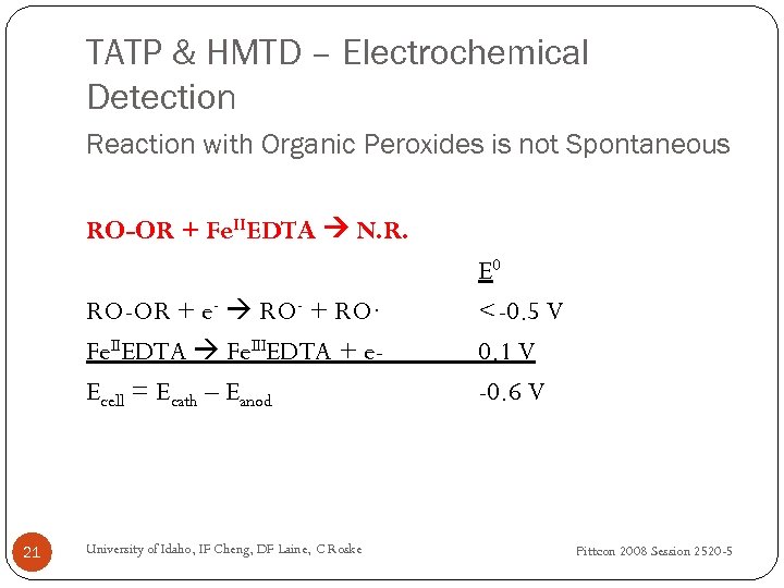 TATP & HMTD – Electrochemical Detection Reaction with Organic Peroxides is not Spontaneous RO-OR