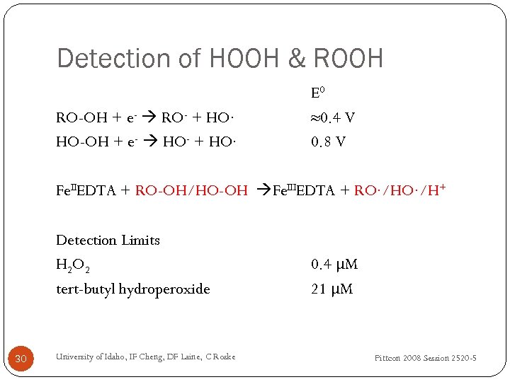 Detection of HOOH & ROOH RO-OH + e- RO- + HO∙ HO-OH + e-