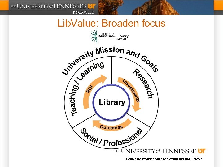 Lib. Value: Broaden focus Center for Information and Communication Studies 