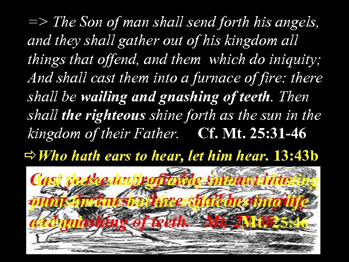 => The Son of man shall send forth his angels, and they shall gather