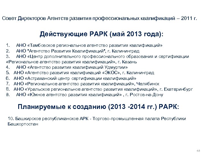 Совет Директоров Агентств развития профессиональных квалификаций – 2011 г. Действующие РАРК (май 2013 года):